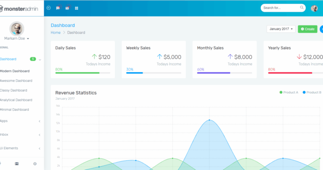 MỘT SỐ TEMPLATE ADMIN BOOTSTRAP4 CHO CÁC BẠN LÀM BACK-END