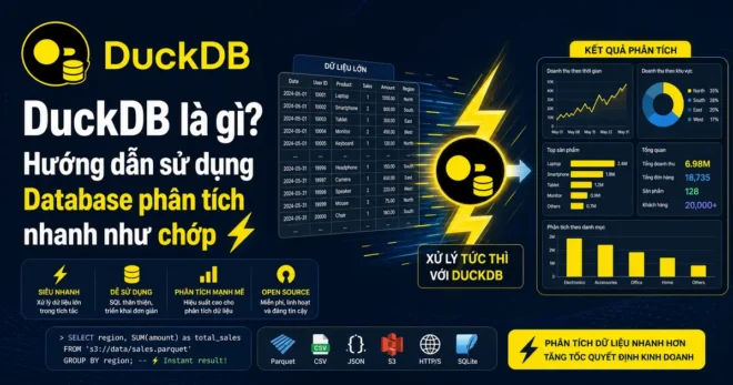 DuckDB là gì? 5 Lý Do Khiến SQLite Và Pandas Phải Dè Chừng