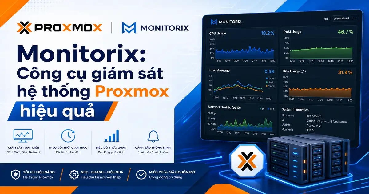 Monitorix Proxmox: Hướng dẫn giám sát hệ thống ảo hóa từ A-Z (2024)
