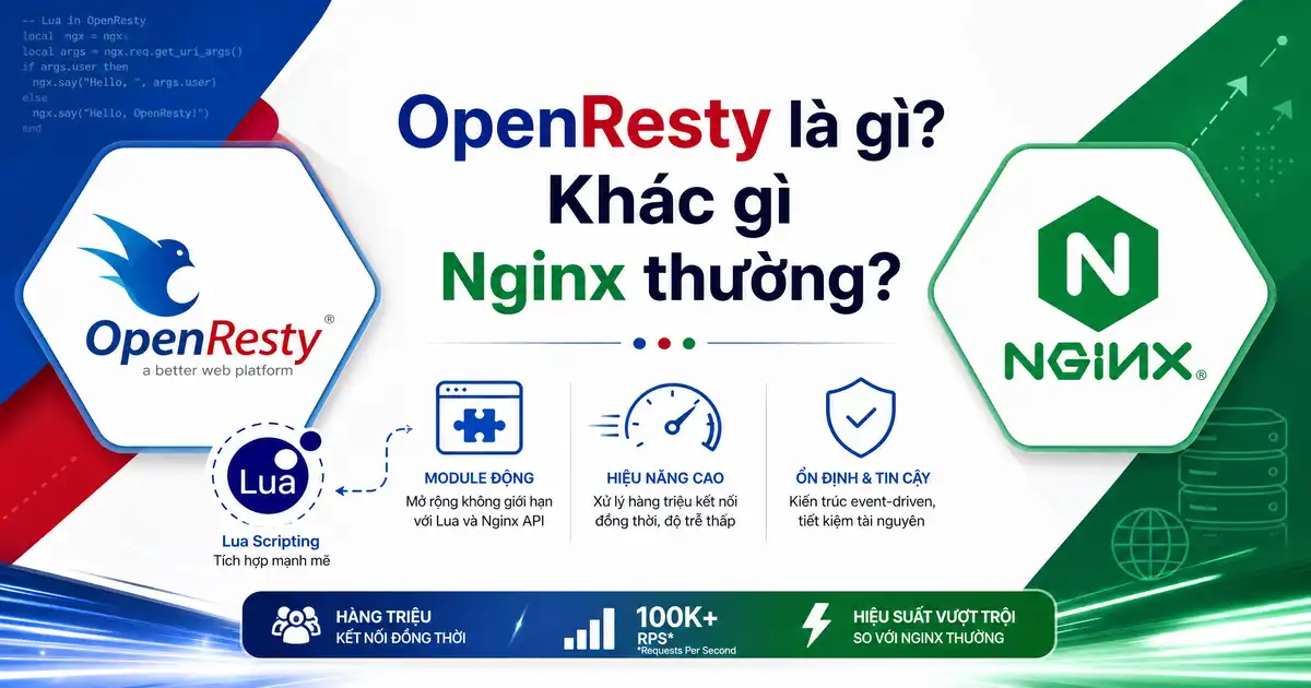 OpenResty là gì? Khác gì Nginx thường?