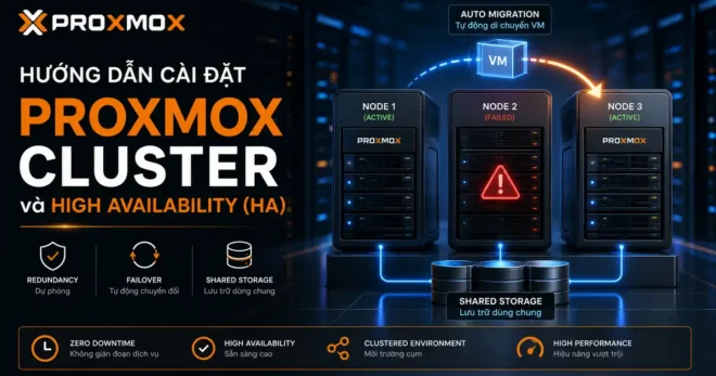 Proxmox Cluster: 6 Bước Cài Đặt Chuẩn High Availability