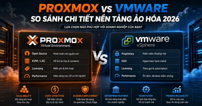 Proxmox vs VMware: So sánh chi tiết nền tảng ảo hóa 2026