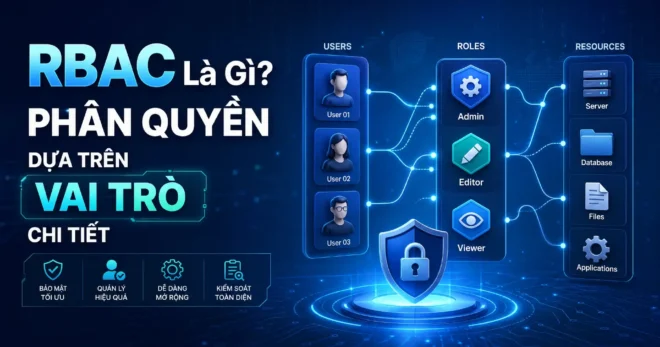 RBAC Là Gì? Phân Quyền Dựa Trên Vai Trò Thực Chiến