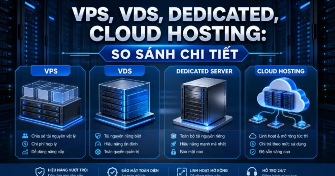 Phân Biệt 4 Loại VPS, VDS, Dedicated Server, Cloud Hosting