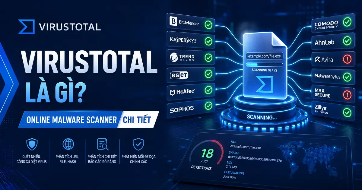 VirusTotal là gì? Online Malware Scanner Chi Tiết