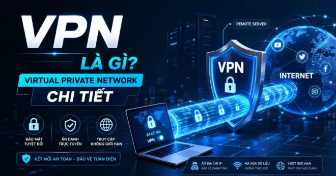 VPN Là Gì? Giao Thức Và Cơ Chế Bảo Mật Mạng Chi Tiết