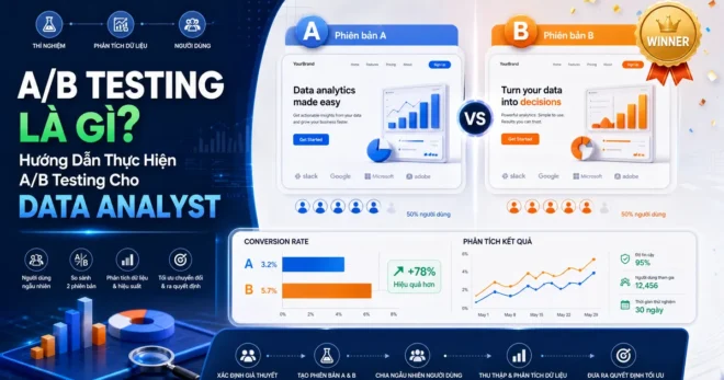 AB Testing Là Gì? Hướng Dẫn Thực Hiện Cho Data Analyst