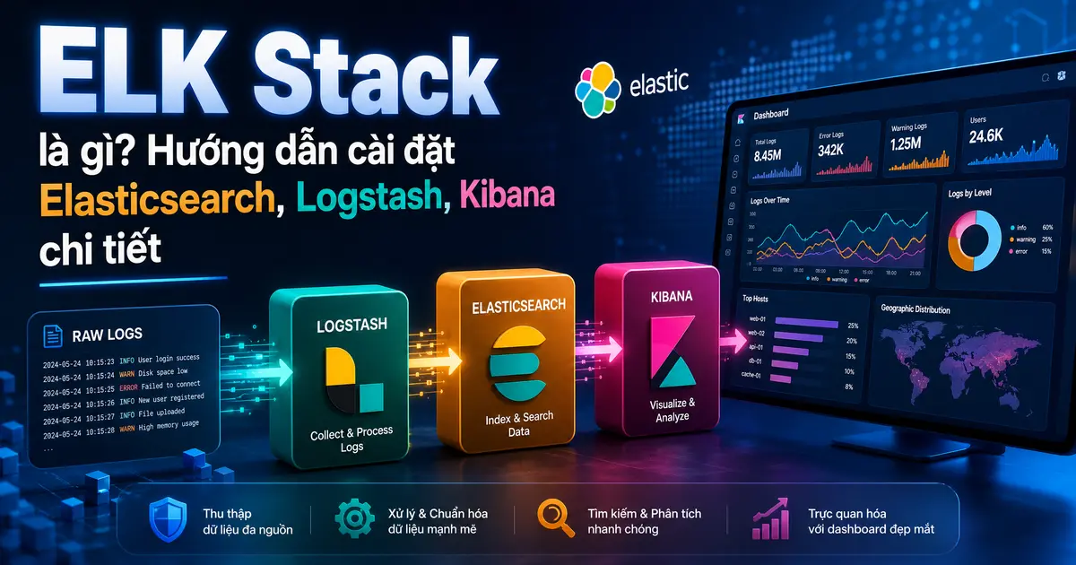 ELK Stack là gì? Hướng dẫn cài đặt Elasticsearch, Logstash, Kibana chi tiết