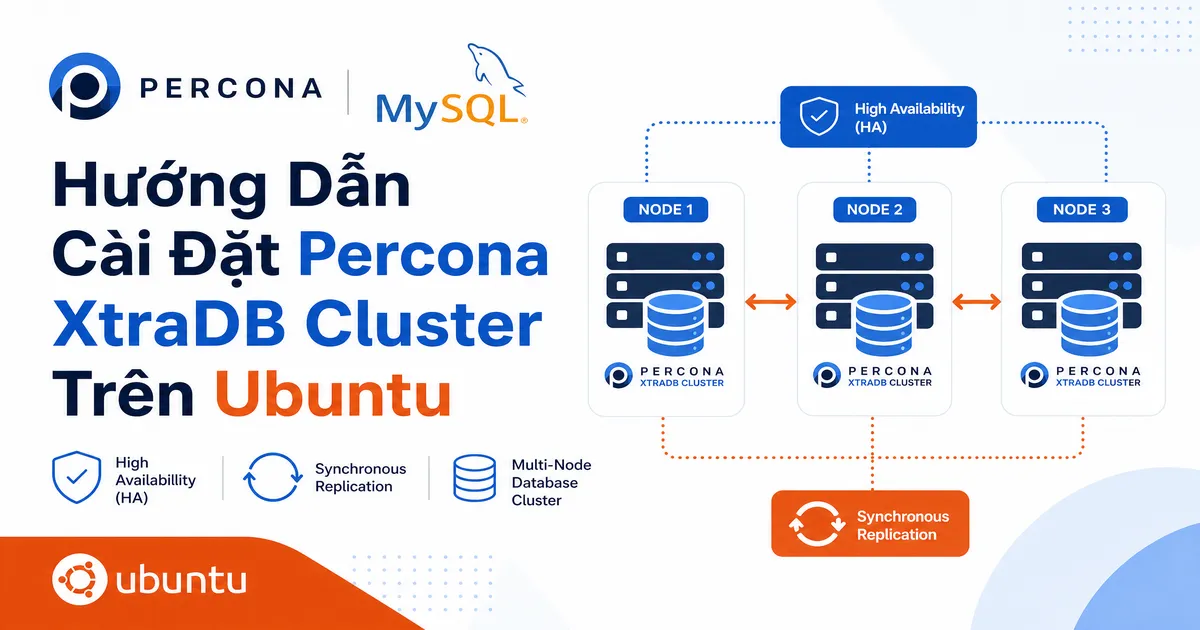 Hướng Dẫn Cài Đặt Percona XtraDB Cluster Trên Ubuntu/Debian