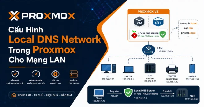 Cấu Hình Local DNS Network Trong Proxmox Cho Mạng LAN