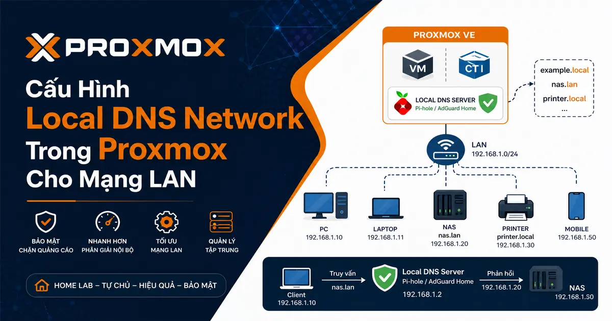 Cấu Hình Local DNS Network Trong Proxmox Cho Mạng LAN