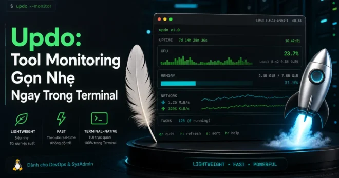 Giám Sát Uptime Website Với Updo: Tool CLI Gọn Nhẹ